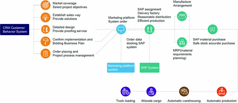 智能制造(1).jpg 智能制造(1).jpg
